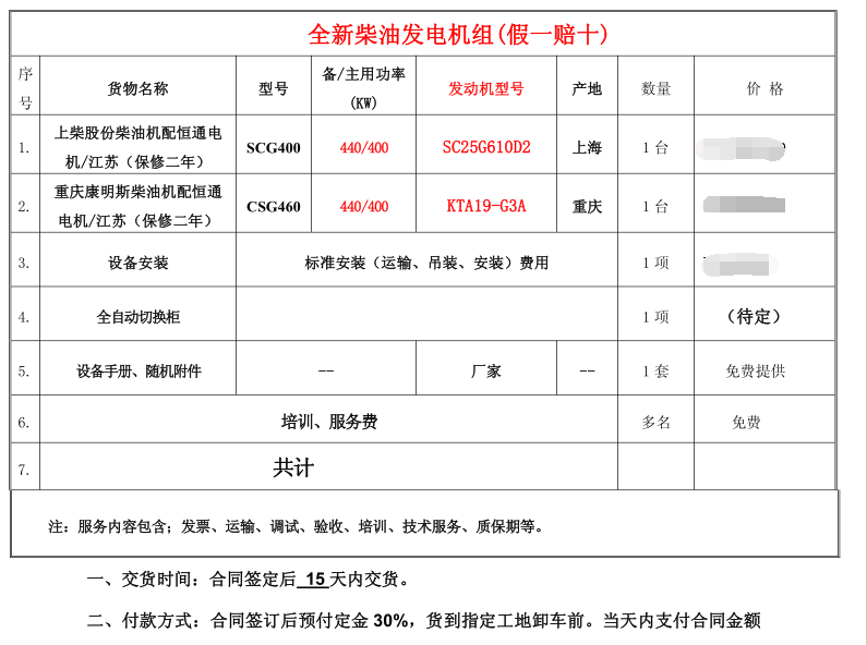 我公司與昌江樂園酒店合作成功